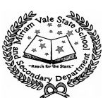 Miriam Vale State School - Brisbane Private Schools
