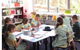 Highfields Preparatory And Kindergarten School - thumb 6