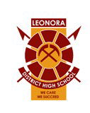  Brisbane Private Schools