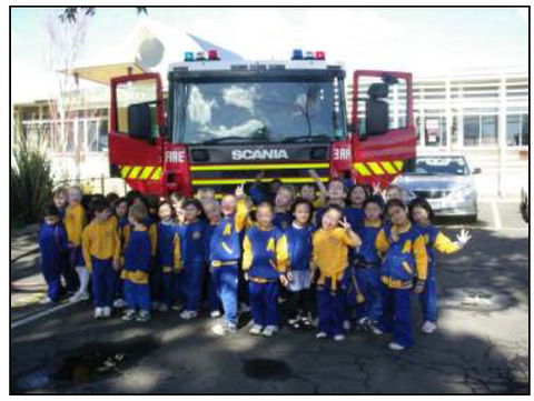 Avondale Primary School - Brisbane Private Schools 3