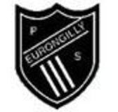 Eurongilly Public School - Brisbane Private Schools