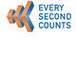 Every Second Counts - Brisbane Private Schools