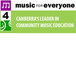 Music for Canberra - Brisbane Private Schools