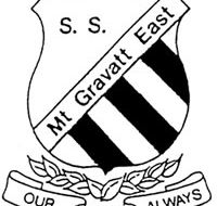 Mount Gravatt East State School - Brisbane Private Schools