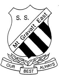 Mount Gravatt East State School - Brisbane Private Schools 0