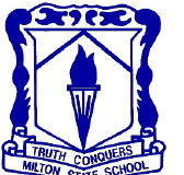 Milton State School - Brisbane Private Schools