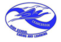  Brisbane Private Schools