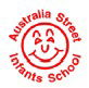  Brisbane Private Schools