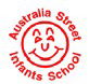 Australia Street Infants School - Brisbane Private Schools